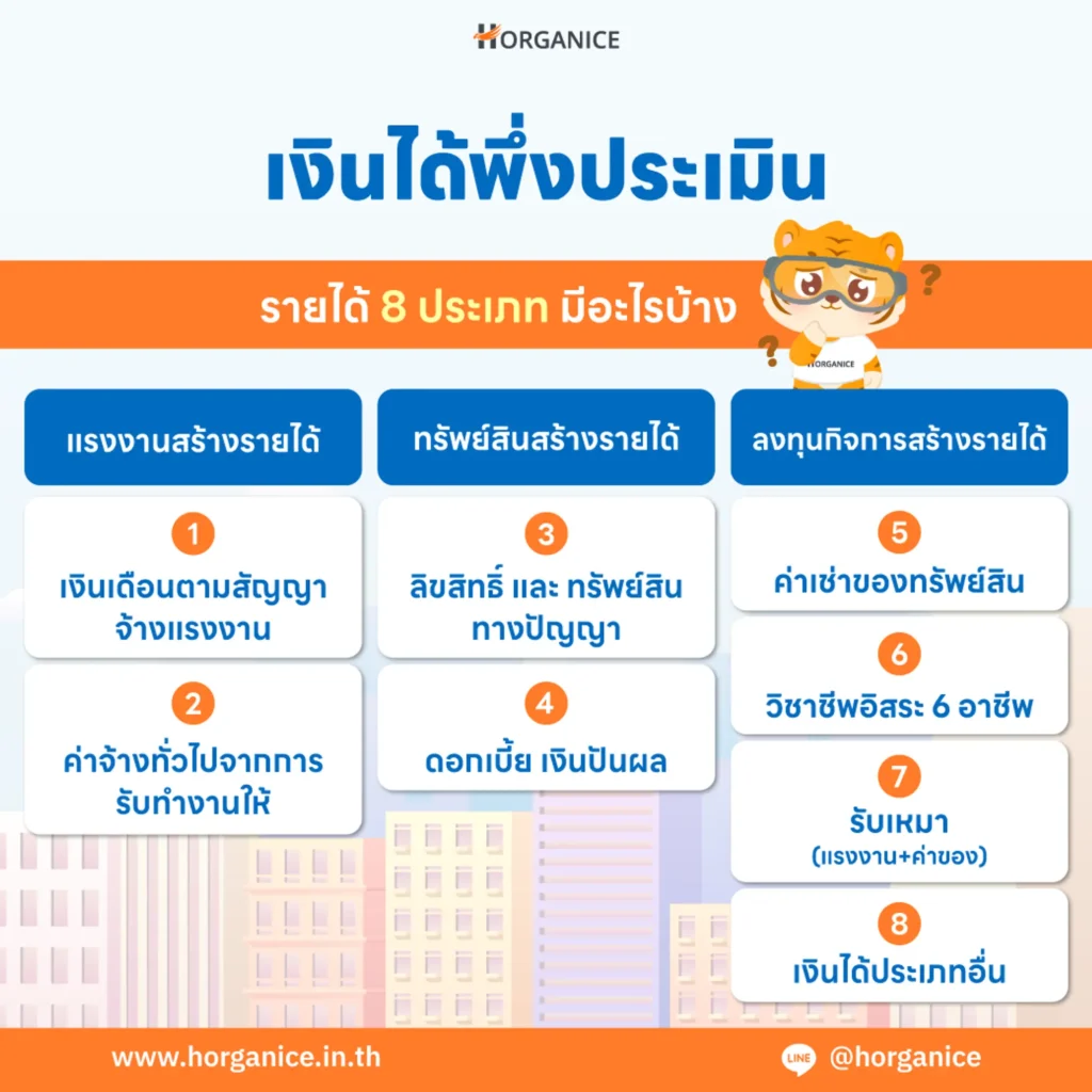 ภาษี รายได้ 8 ประเภท เงินได้พึ่งประเมิน