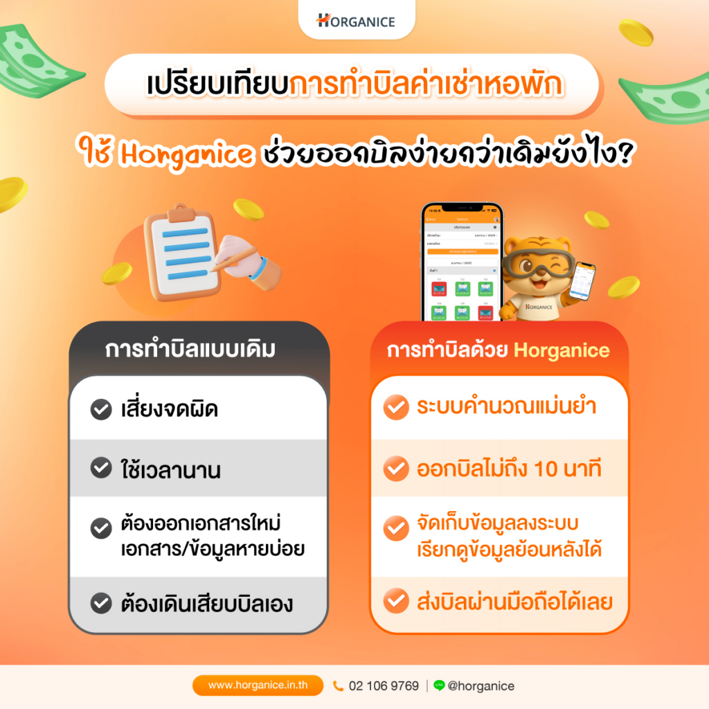 ทำบิลผ่านระบบ Horganice ช่วยจัดการงานในหอพักให้ดีขึ้นกว่าเดิม
