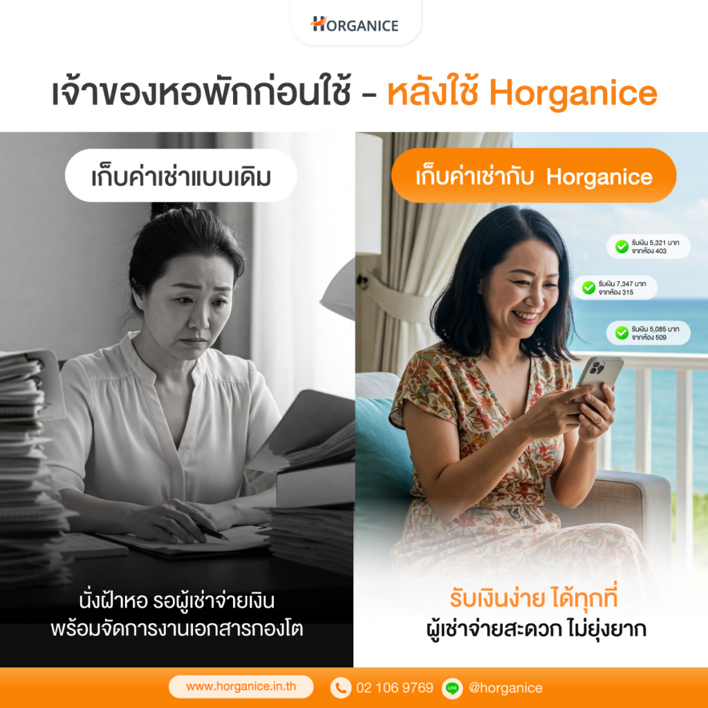 รับเงินง่าย จัดการงานในหอพักไว บริหารหอพักได้ทุกที่แค่ใช้ Horganice