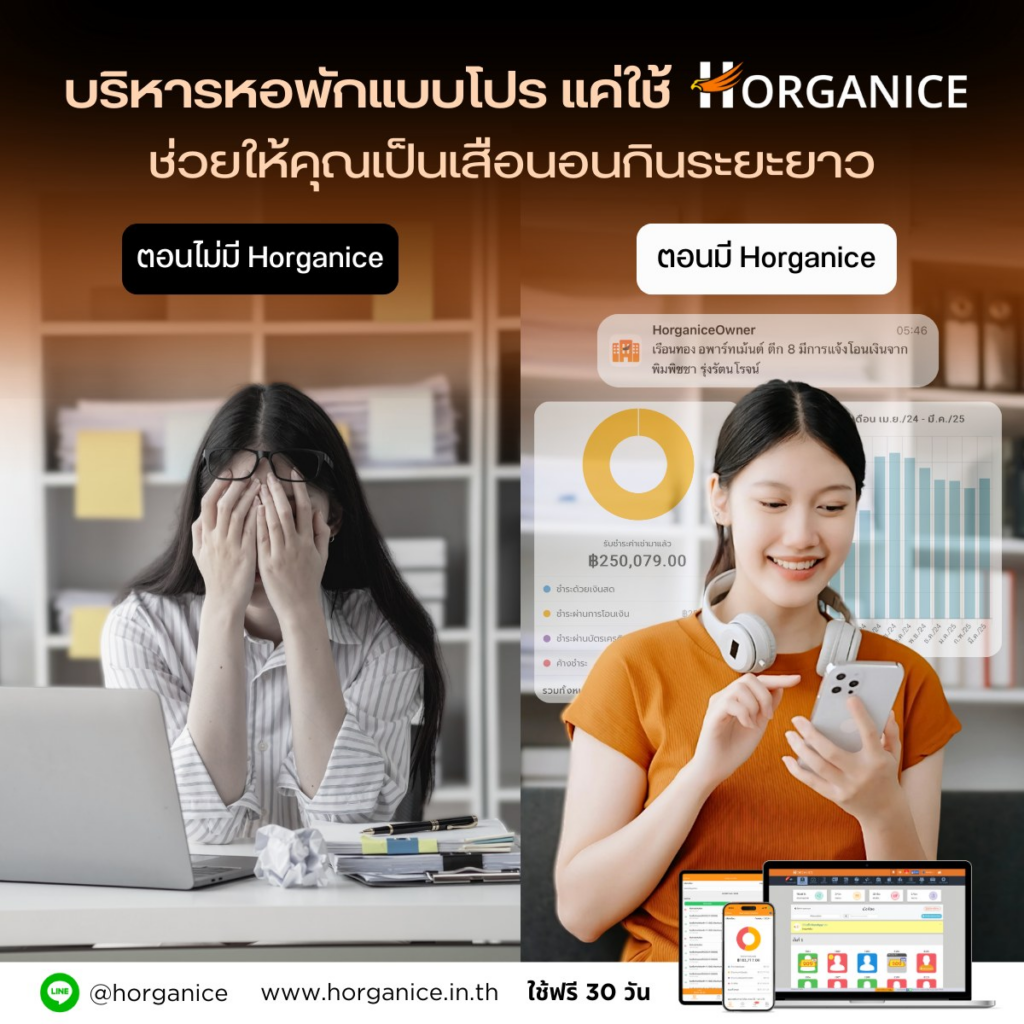 บริหารหอพักด้วย ระบบหอพัก