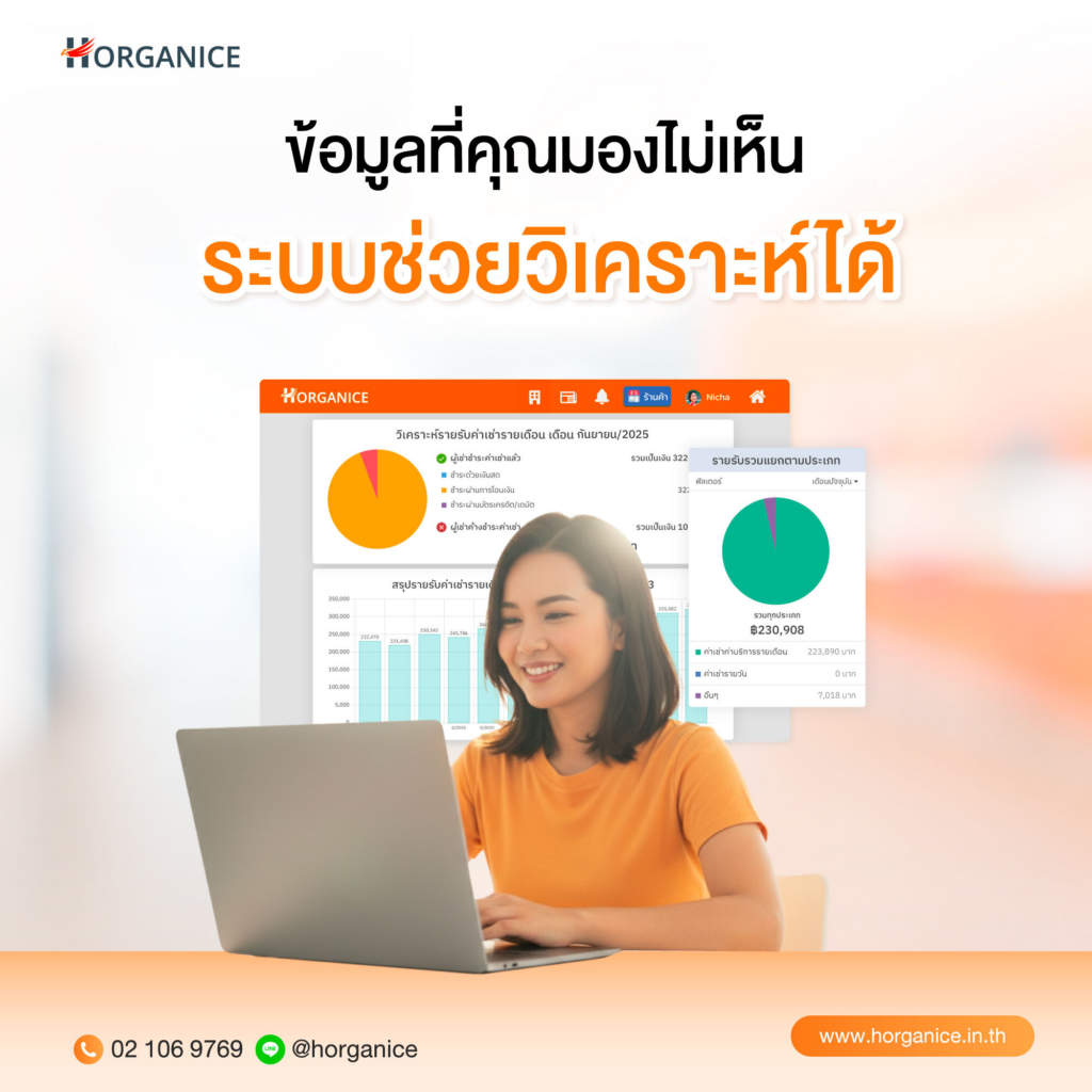 วิเคาระห์ข้อมูลหอพักด้วย ระบบหอพัก